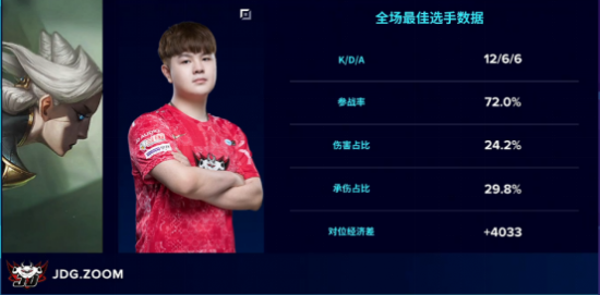 Valorant火龙皮肤上线揭幕精彩新体验