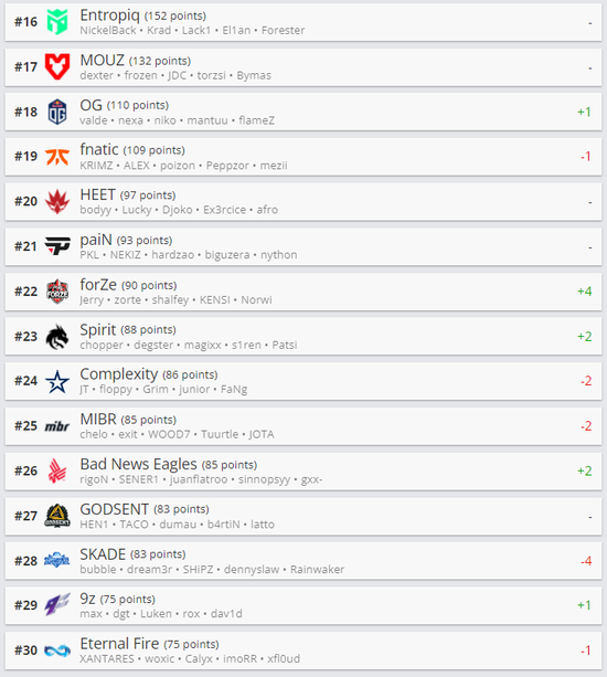 PS5双11促销活动全解析 主机游戏大幅优惠