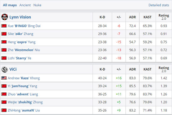 《永劫无间》正式加入2026年亚运会电竞项目