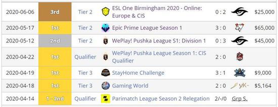 NEXON在香港设立新分公司或将引发游戏行业并购潮